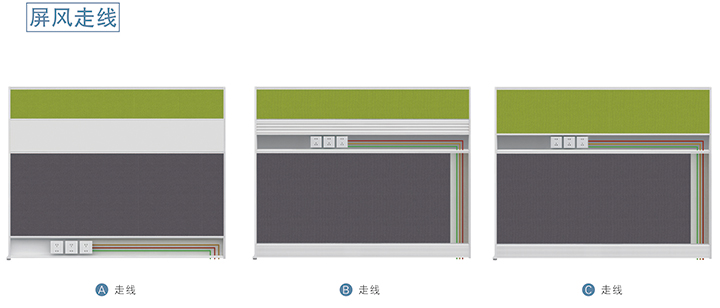 屏風(fēng)走線